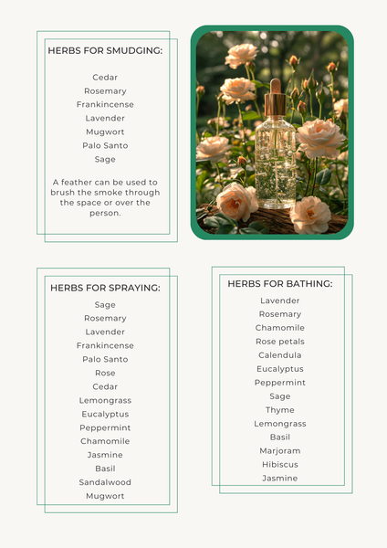 Herb Allies for Spiritual Awakening EBook