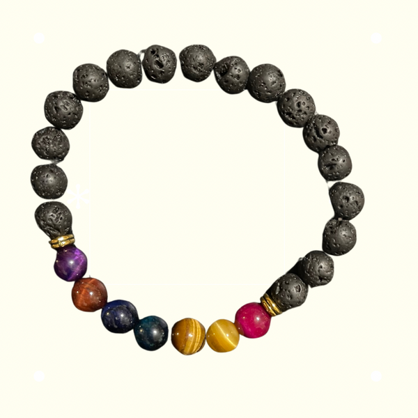 Chakra Lava Bead Stretch Bracelet