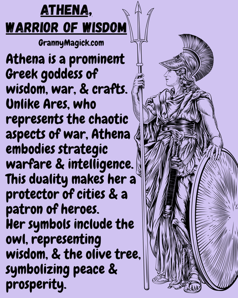 Athena Pendant