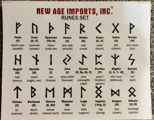 Labradorite Runes with Pouch